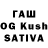 Каннабис план Yana Resh